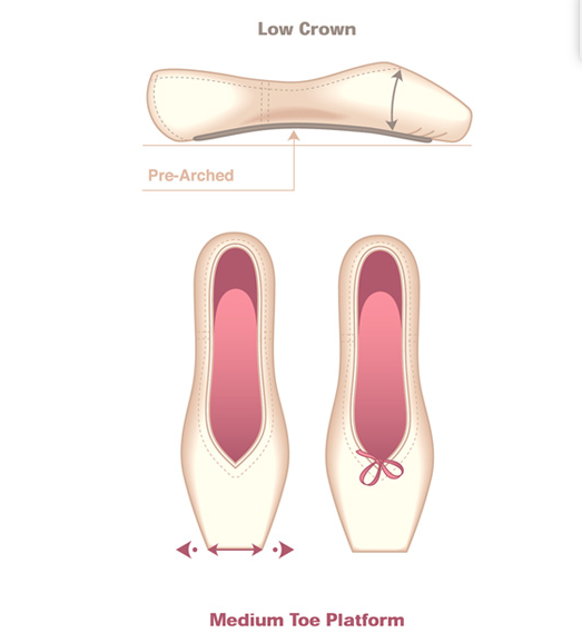 Russian Pointe Sapfir Pointe Shoes U-Cut